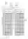 Fig. 03 - Data center network