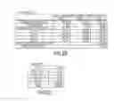 Fig. 04 - Zoom lens having first through fifth lens groups and a specific focal distance ratio among the lens groups