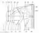 Fig. 01 - Optical image capturing system