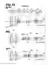 Fig. 11 - Zoom lens and imaging apparatus