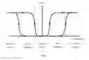 Fig. 07 - REFLECTIVE DISPLAY DEVICE