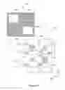 Fig. 02 - Passivated microelectromechanical structures and methods