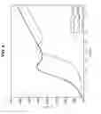 Fig. 10 - Optical closed loop microresonator and thyristor memory device