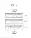 Fig. 13 - Display device and method of fabricating the same