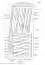 Fig. 10 - Pixel structure and array substrate