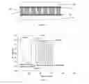 Fig. 09 - Electrochromic materials, devices and applications of the same