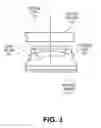 Fig. 04 - Camera lens filter
