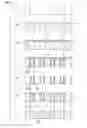Fig. 03 - Method for forming resist pattern, resist pattern splitting agent, split pattern improving agent, resist pattern splitting material, and positive resist composition for forming split pattern