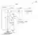 Fig. 01 - Systems and methods for high-throughput and small-footprint scanning exposure for lithography