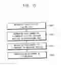 Fig. 13 - Maskless exposure device, maskless exposure method and display substrate manufactured by the maskless exposure device and the maskless exposure method
