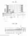 Fig. 17 - Maskless exposure device, maskless exposure method and display substrate manufactured by the maskless exposure device and the maskless exposure method