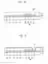 Fig. 19 - Maskless exposure device, maskless exposure method and display substrate manufactured by the maskless exposure device and the maskless exposure method