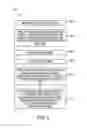 Fig. 05 - Colorless ultraviolet security toner