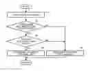 Fig. 01 - Image forming apparatus