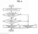 Fig. 07 - Image forming apparatus