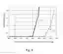 Fig. 10 - Developing apparatus and image forming apparatus