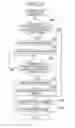 Fig. 14 - Image forming apparatus