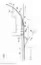 Fig. 06 - Fixing device
