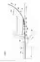 Fig. 07 - Fixing device