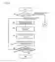 Fig. 06 - Image formation device using long medium and capable of correcting misregistation
