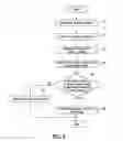 Fig. 07 - Image forming apparatus