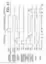 Fig. 12 - Image forming apparatus