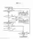 Fig. 12 - Image forming apparatus incorporating image forming device and cooling device therein