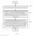 Fig. 02 - Displaying method, apparatus and system for providing holographic images to a plurality of viewers simultaneously