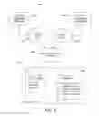 Fig. 05 - Modification of automated environment behavior based on user routine