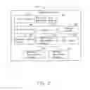 Fig. 03 - METHOD OF CONTROLLING ELECTRONIC DEVICE