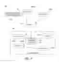 Fig. 03 - Aggregating automated-environment information across a neighborhood