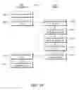 Fig. 14 - Aggregating automated-environment information across a neighborhood