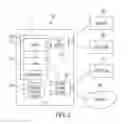 Fig. 03 - SYSTEM AND METHOD OF MULTI-CORE BASED SOFTWARE EXECUTION FOR PROGRAMMABLE LOGIC CONTROLLERS