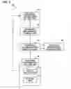 Fig. 03 - WIRE CUT DISCHARGE MACHINE WITH MACHINING INFORMATION MANAGEMENT FUNCTION