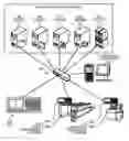 Fig. 01 - Information-linkage supporting apparatus and information-linkage supporting program