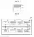 Fig. 03 - Information-linkage supporting apparatus and information-linkage supporting program