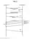 Fig. 08 - Information-linkage supporting apparatus and information-linkage supporting program