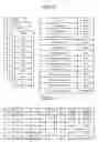 Fig. 09 - Information-linkage supporting apparatus and information-linkage supporting program