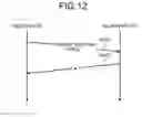 Fig. 10 - Information-linkage supporting apparatus and information-linkage supporting program