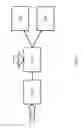 Fig. 03 - Systems and methods for flight simulation
