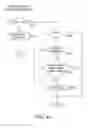 Fig. 05 - Driving support controller