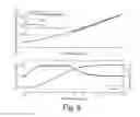 Fig. 07 - Method of trajectory planning for yielding maneuvers