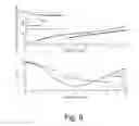 Fig. 10 - Method of trajectory planning for yielding maneuvers