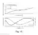 Fig. 11 - Method of trajectory planning for yielding maneuvers