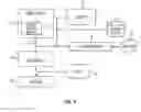 Fig. 12 - Intelligent control apparatus, system, and method of use