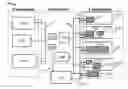 Fig. 01 - DEMAND-SIDE GRID-LEVEL LOAD BALANCING AGGREGATION SYSTEM