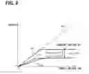Fig. 03 - CONSTANT CURRENT-CONSTANT VOLTAGE CIRCUIT
