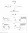 Fig. 10 - Touch panel system and electronic device