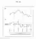 Fig. 14 - Touch panel system and electronic device