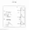 Fig. 16 - Touch panel system and electronic device
